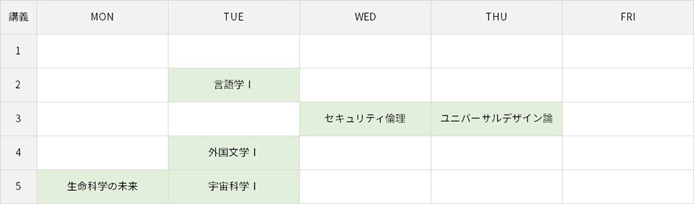 受験生の皆さんへ 生命工学科 学科紹介 北海学園大学工学部